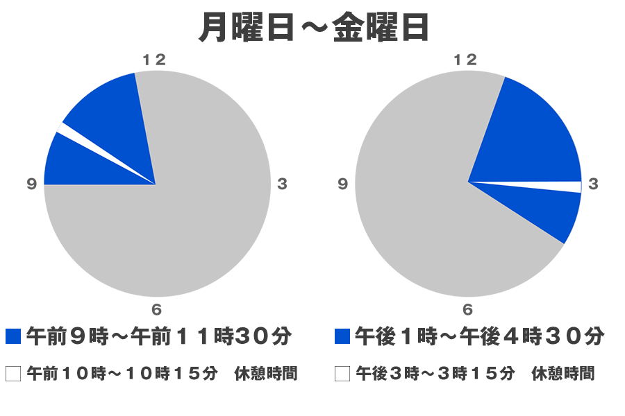 月曜日～金曜日午前９時～午前１１時3０分　午後１時～午後４時３０分